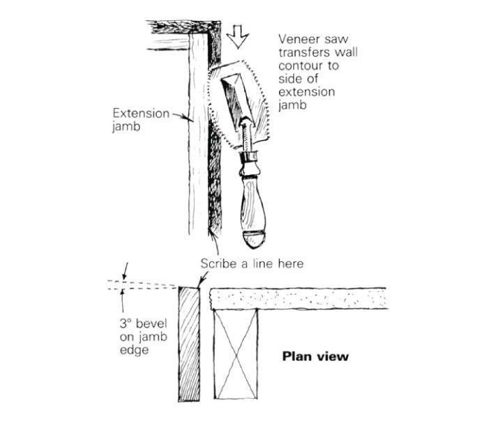 Scribing extension jambs Fine Homebuilding