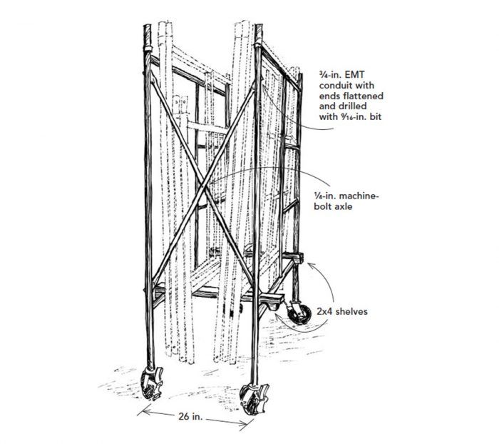 Rolling Scaffold Storage - Fine Homebuilding