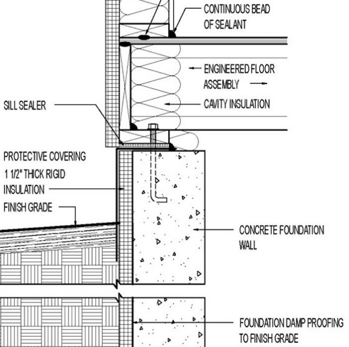 Waterproof insulation - All architecture and design manufacturers