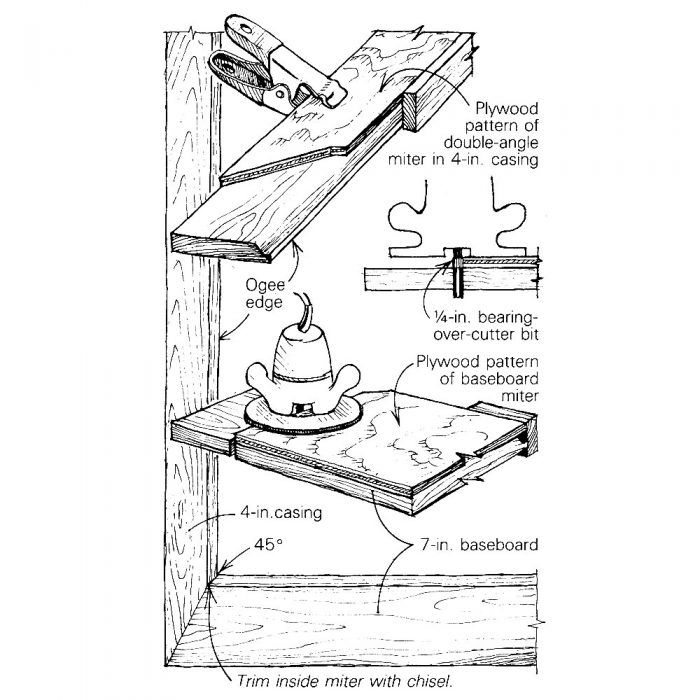 Cutting Double-Angle Miters - Fine Homebuilding