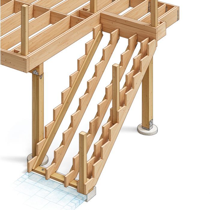 How to Build Stairs  Hardwood Lumber Company