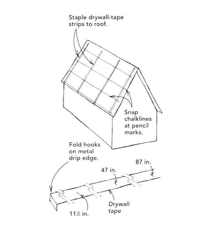 A story-pole approach to shingling a roof - Fine Homebuilding