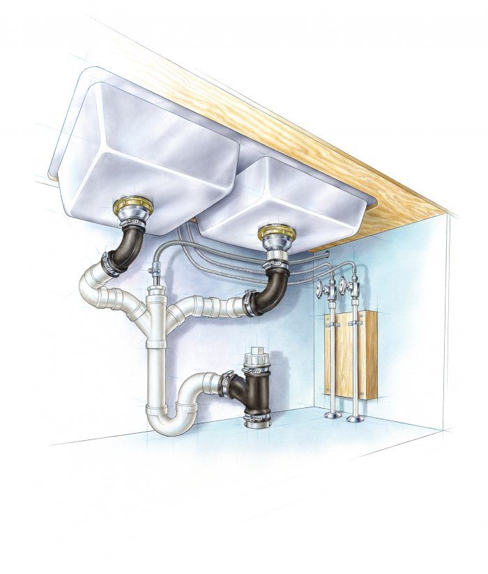 How to Install a Kitchen Sink Drain