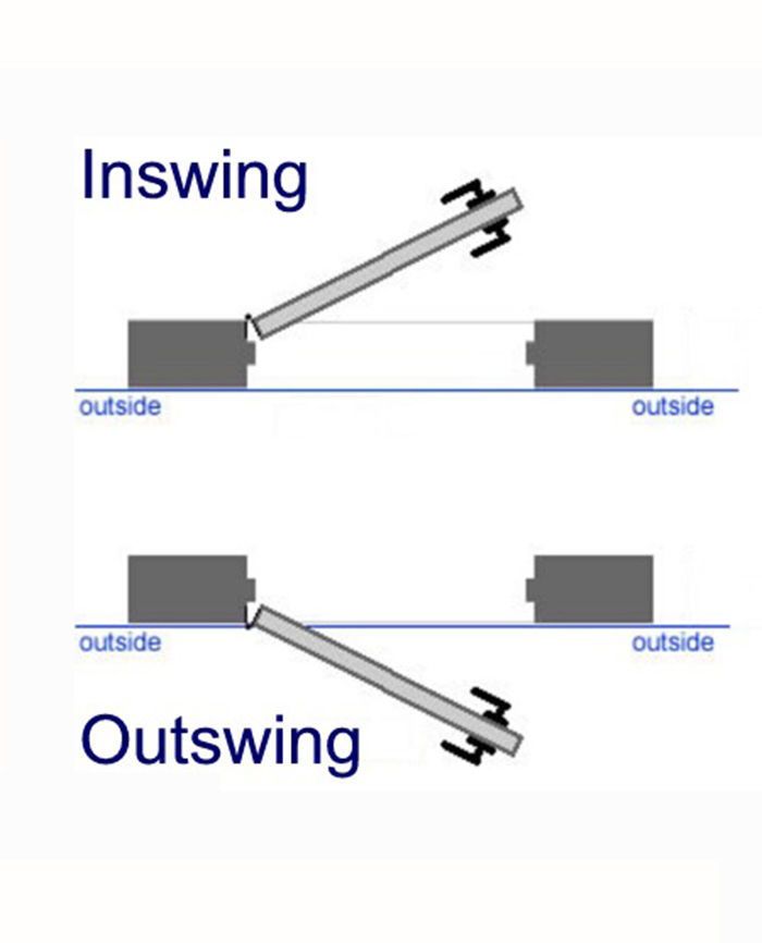 exterior outswing door threshold