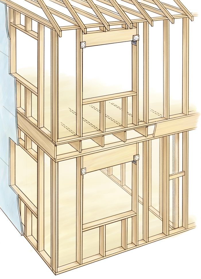 Do Precut Studs Make Sense? - Fine Homebuilding