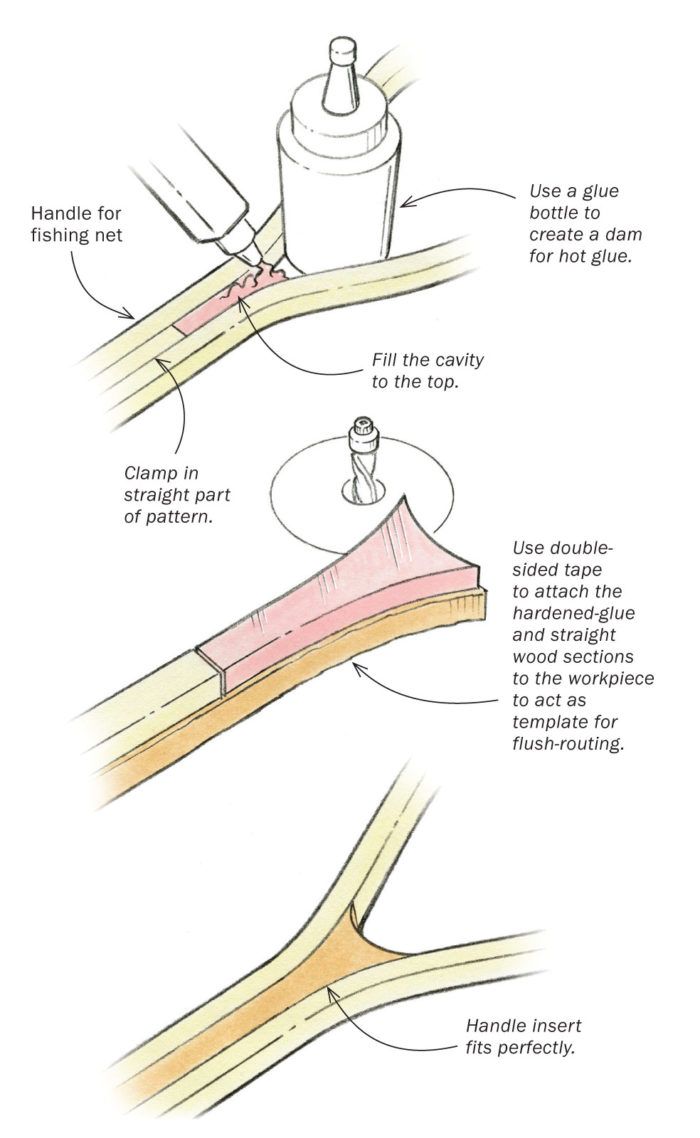 Hot-melt glue forms template for oddly shaped workpiece - FineWoodworking