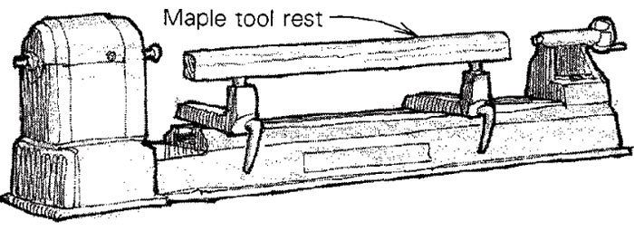 Shopmade Tool Rests - FineWoodworking