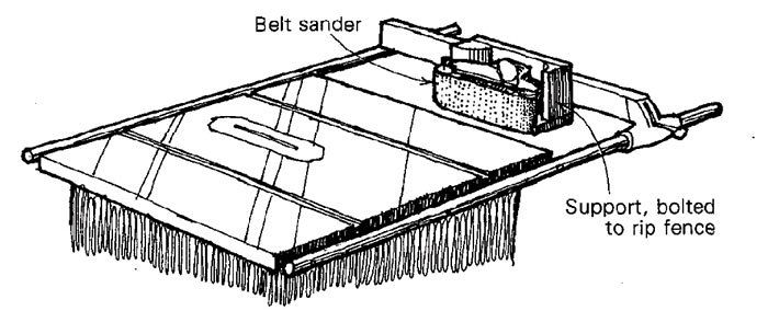 Edge-Sanding Fixture - FineWoodworking