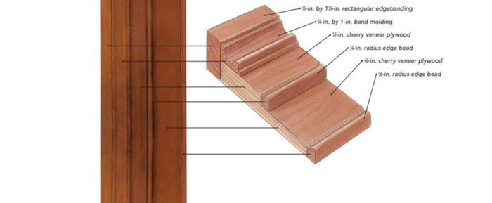 Wood-Trim Alternatives - Fine Homebuilding