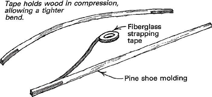 Bending Shoe Molding - FineWoodworking