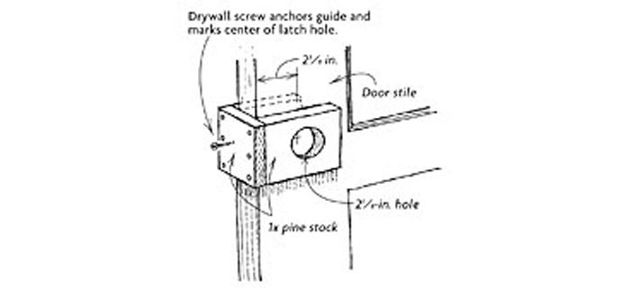 How To Make a Door-Lock Drill Guide - Fine Homebuilding