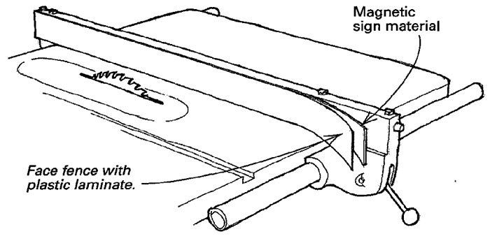 Laminate Closes Gap Under the Rip Fence - FineWoodworking