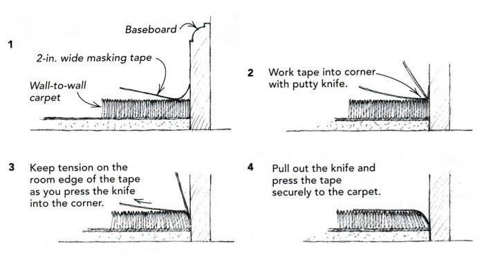 How to Keep Paint off a Carpet When Painting Baseboard - Fine