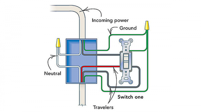 Wiring a light switch deals and outlet together diagram