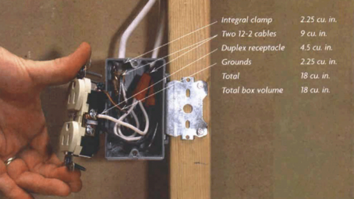 6 Common Wire Connection Problems and Their Solutions