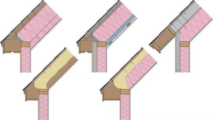 Open vs. closed cell foam insulation - Gable Building