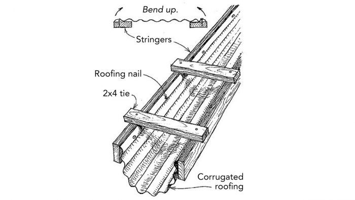 Site-Built Concrete Chute Extension - Fine Homebuilding