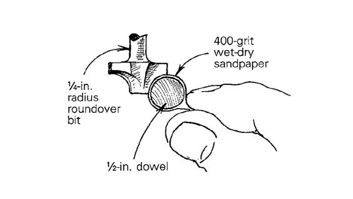 Sharpening Roundover Bits - Fine Homebuilding