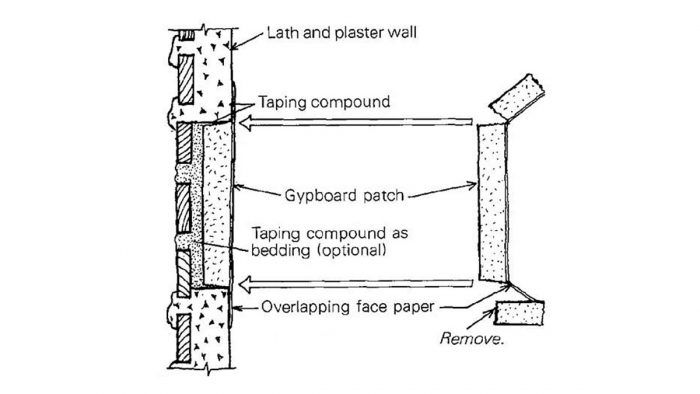 Tips for Choosing and Installing a Woodstove - Fine Homebuilding