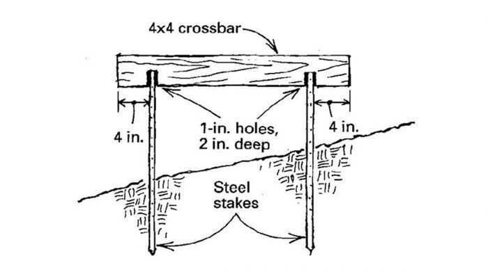 Steel-Stake Sawhorse - Fine Homebuilding