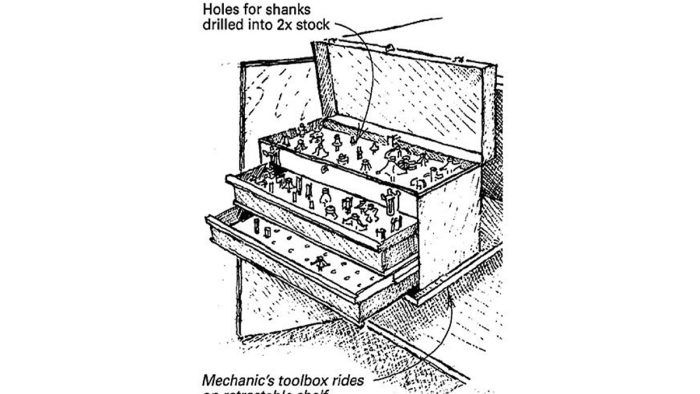 Organized and Accessible Router-Bit Storage - Fine Homebuilding