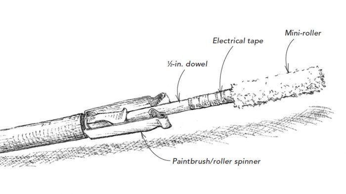 Add caption I found a video on  of a slab roller - here's