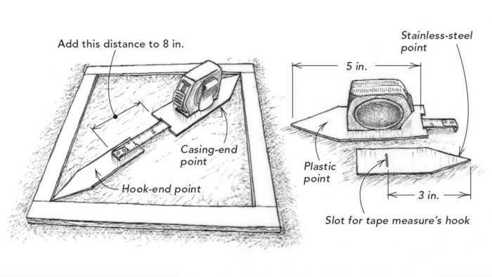 Ergonomic Tape Measure - Fine Homebuilding