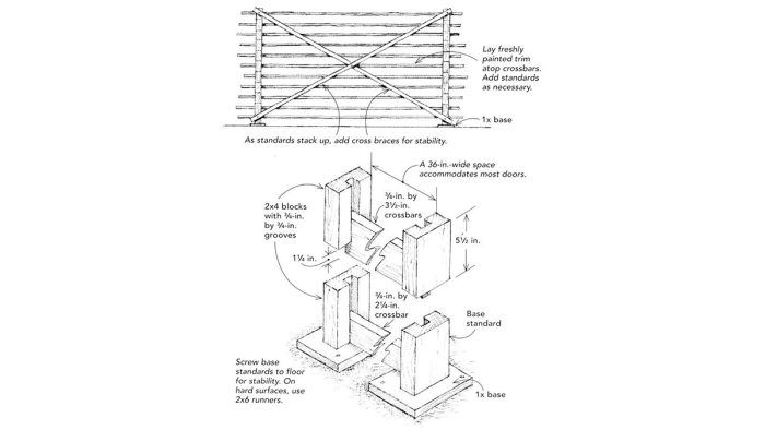 Drying Rack for Painted Trim - Fine Homebuilding
