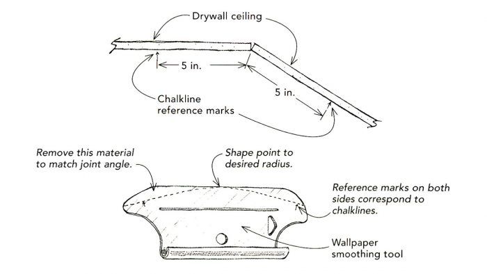 Taping Inside Corners - Fine Homebuilding
