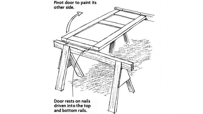 Painting White is Easy: Here's How! 