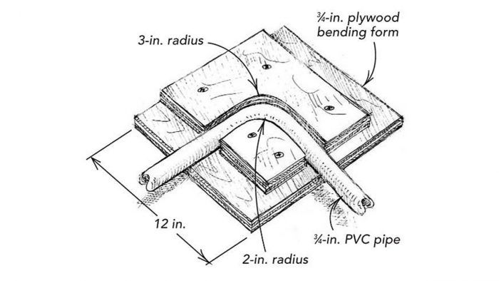 Make Complex S-Curves with This Flexible Template - Fine Homebuilding