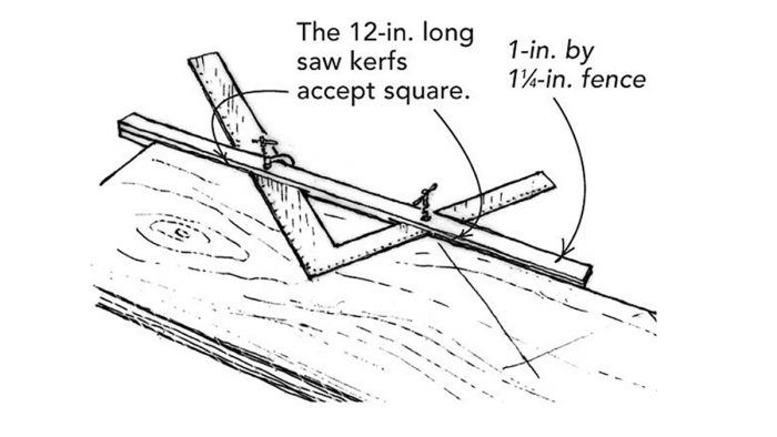 how to use framing square