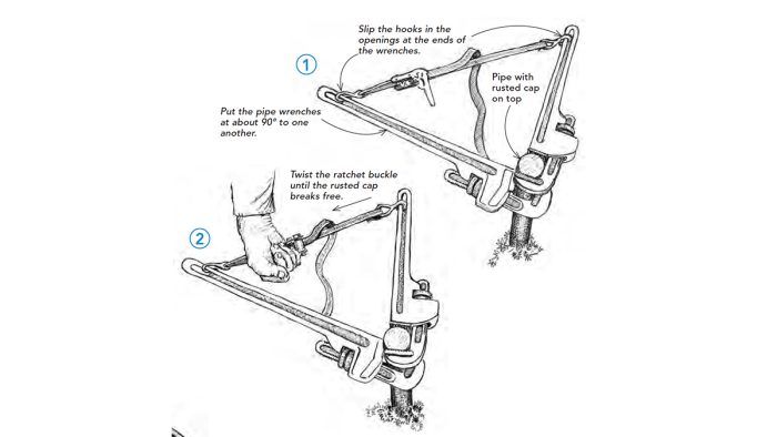 Guide to Using a Pipe Wrench: Essential Tips for DIY Success