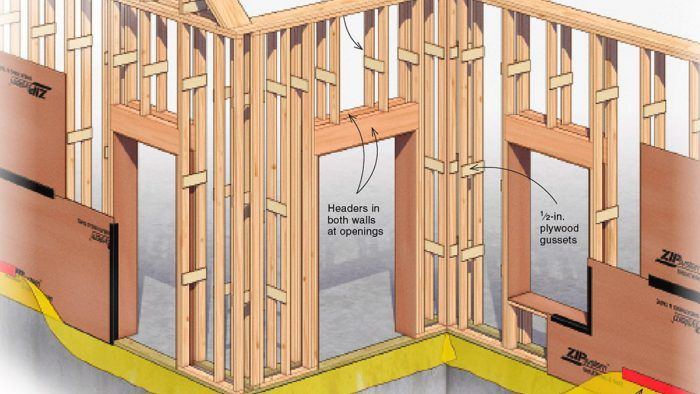 Double-Stud Wall Framing  Building America Solution Center