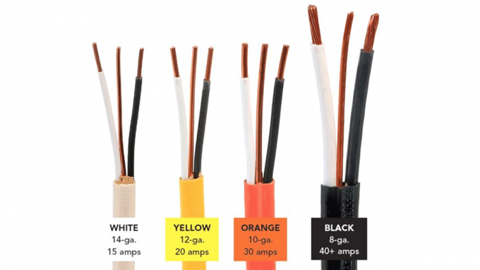 Electrical 101: Wire Information (Size, Amps, Type) 