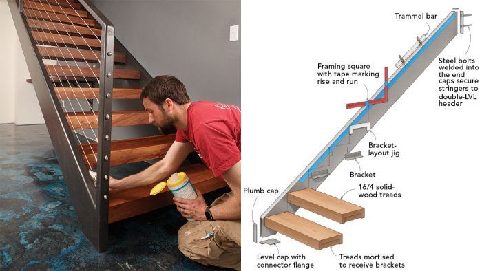 Modern Stair Railing - Compass Iron Works