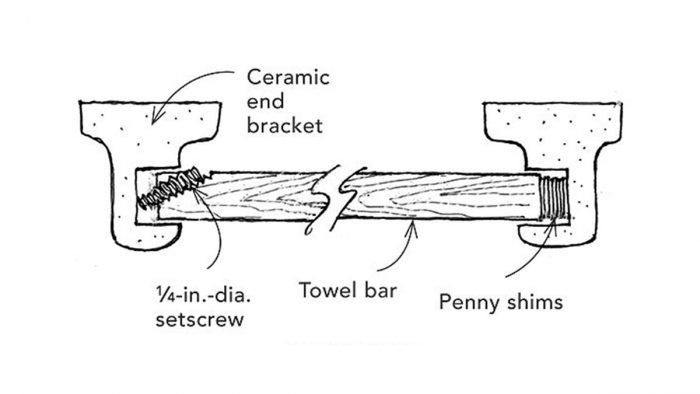 Plastic towel bar discount replacement