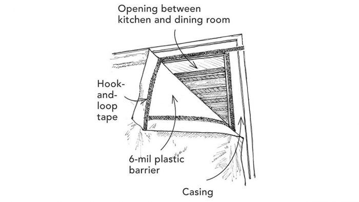 Easy-Off Dust Protection for Remodels - Fine Homebuilding
