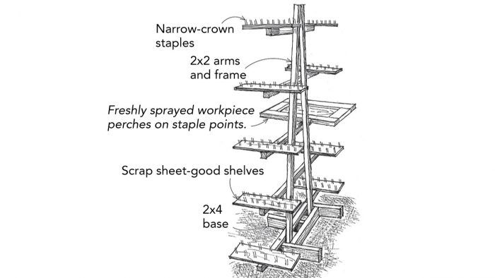 A-Frame Drying Rack - Fine Homebuilding