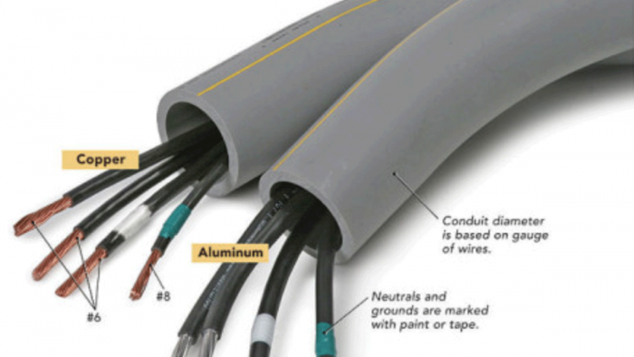 Is Aluminum Electrical Cable an OK Substitute for Copper? - Fine  Homebuilding