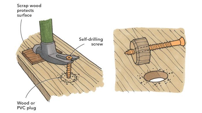 How to Remove Wood or PVC Plugs Like a Pro - Fine Homebuilding