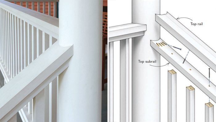 inch round columns