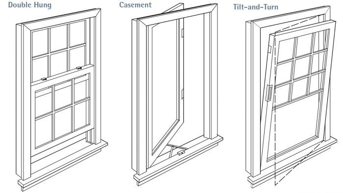 house window types