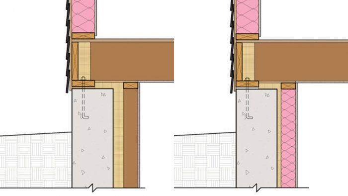 Poly over strapping? : r/drywall