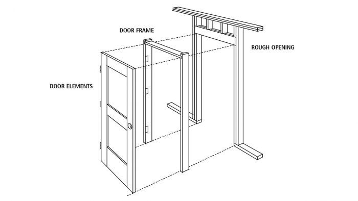 How did you finish your interior back doors?