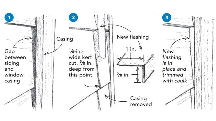 Flashing a Window Using ZIP Tape 