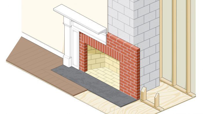 There is a code to figure out behind the fireplace in the newest