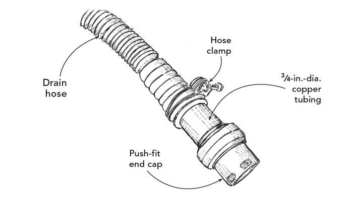 Simple Drain-Line Plug - Fine Homebuilding