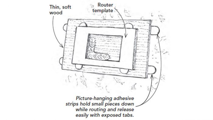 Tool for holding wood deals in place