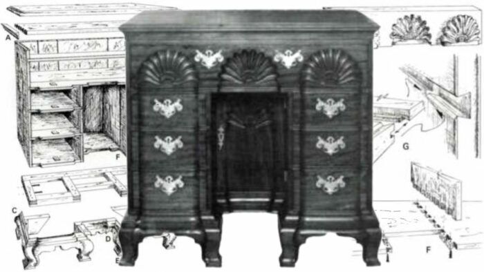 In Search of Period Furniture Makers - FineWoodworking